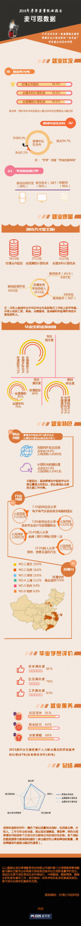 麥可(kě)思04 [原始大(dà)小(xiǎo)] [原始大(dà)小(xiǎo)] [最大(dà)寬度 2400 最大(dà)高(gāo)度 1800].png