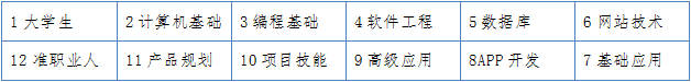 圖片8 [原始大(dà)小(xiǎo)].png