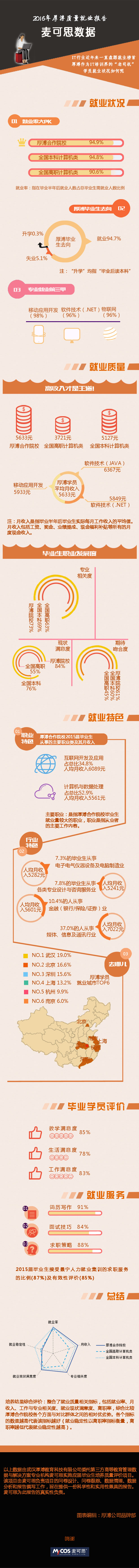 麥可(kě)思04 [原始大(dà)小(xiǎo)] [原始大(dà)小(xiǎo)] [最大(dà)寬度 2400 最大(dà)高(gāo)度 1800].png